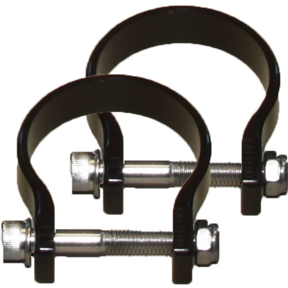 Pipe Clamp Vs Bar Clamp: Which is Best for Your Project?