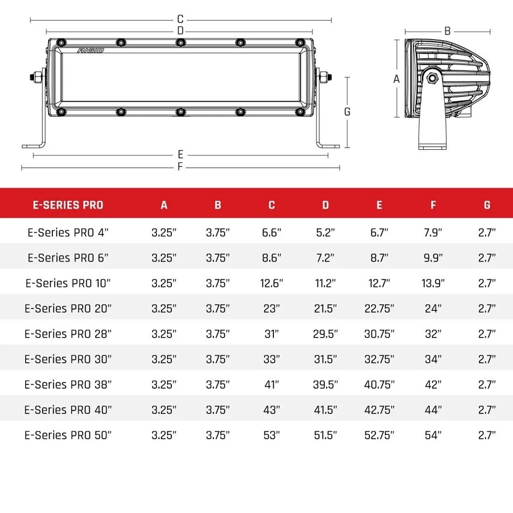 Rigid Industries 50 Inch Spot Midnight E-Series Pro RIGID Industries